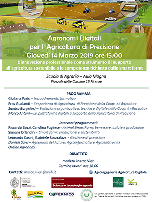 agricoltura di precisione