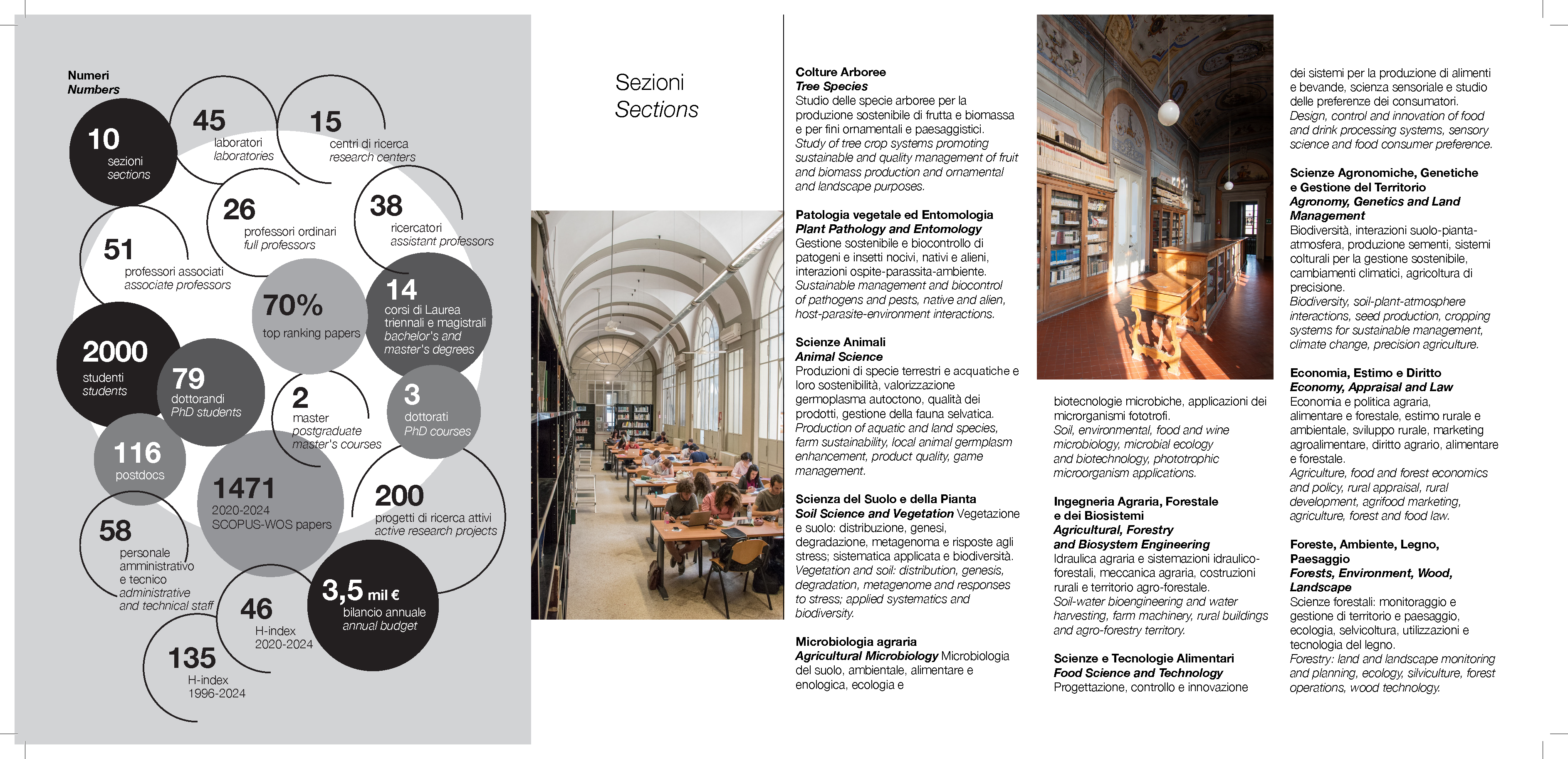Brochure pagina 2